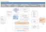 be your virtual HR consultant for smes and startups